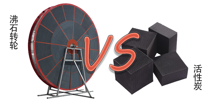 沸石轉輪和活性炭那個吸附VOCs更好？好在哪里？